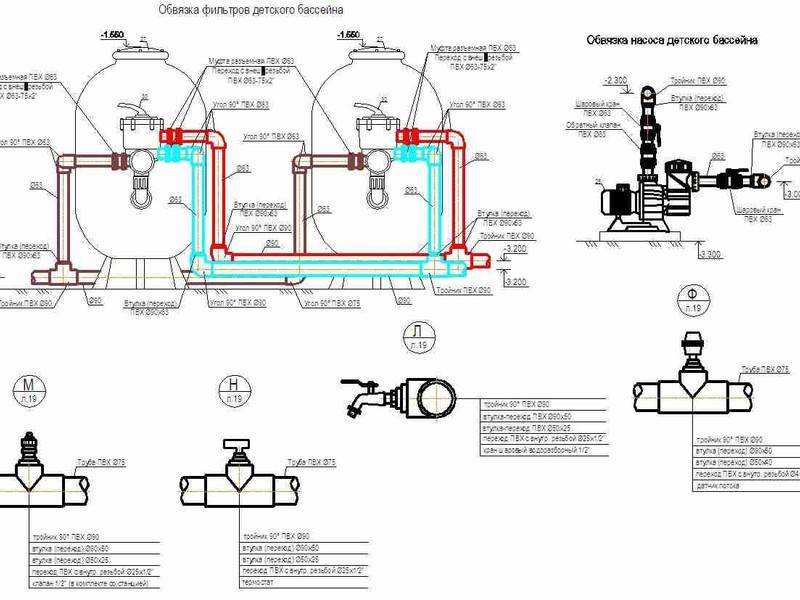 Схема труб бассейна