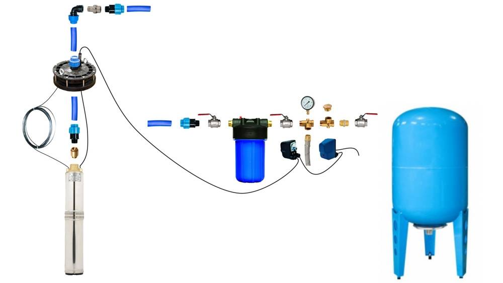 Схема подключения автоматики на скважину