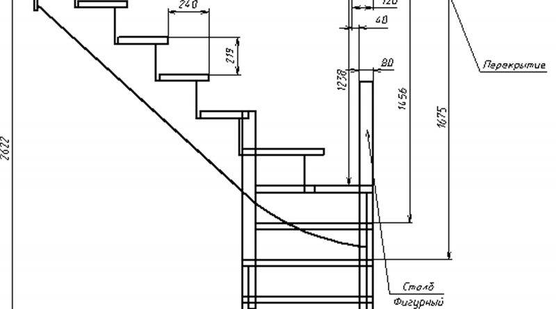 Лестница из дерева на второй этаж своими руками с поворотом и площадкой чертежи