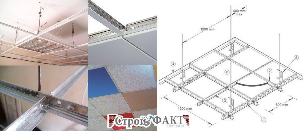 Устройство подвесных потолков типа армстронг - особенности конструкции, правила монтажа