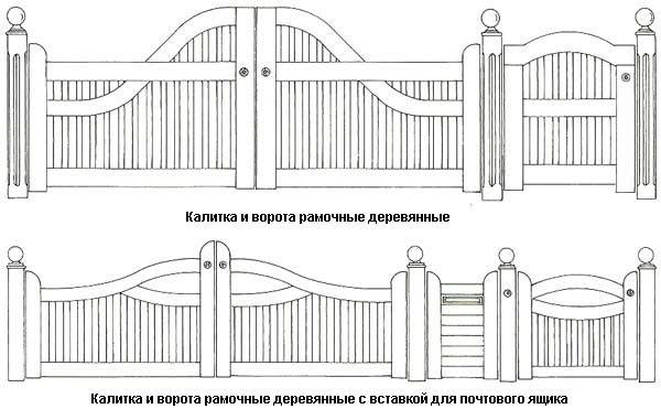 Изготовление калитки из дерева своими руками в лучших народных традициях