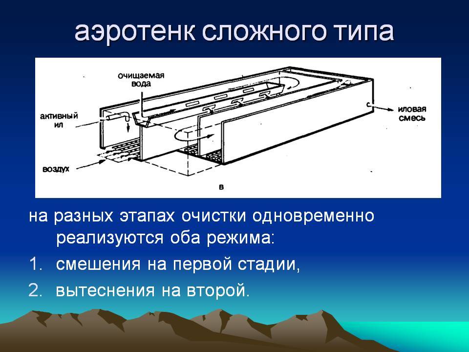 Флотаторы для очистки сточных вод: что это такое, какие виды существуют, применение флотационных установок от нефтепродуктов, производство и монтаж