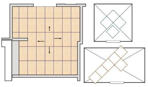 Укладка плитки по диагонали на пол: особенности и рекомендации | строй легко