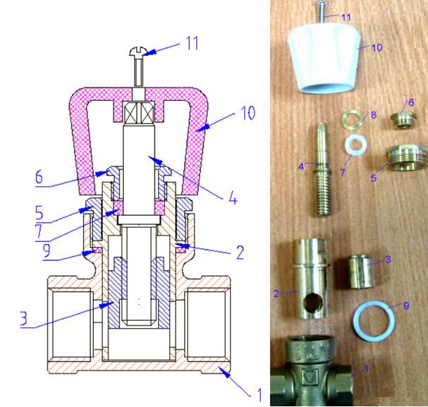 Какой клапан радиаторный запорный лучше выбрать – варианты арматуры
