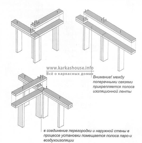 Как строить без гвоздей чертежи