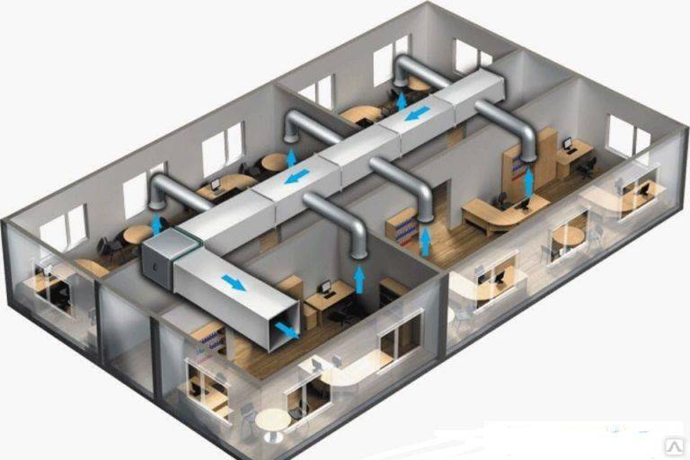 Проектирование систем вентиляции частных домов, квартир и помещений различного назначения - iqelectro.ru