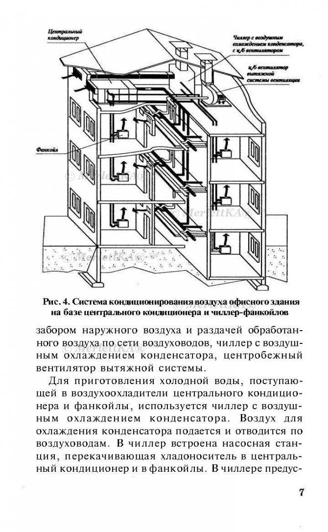 Вентиляция многоэтажного дома: обслуживания и особенности - учебник сантехника | partner-tomsk.ru