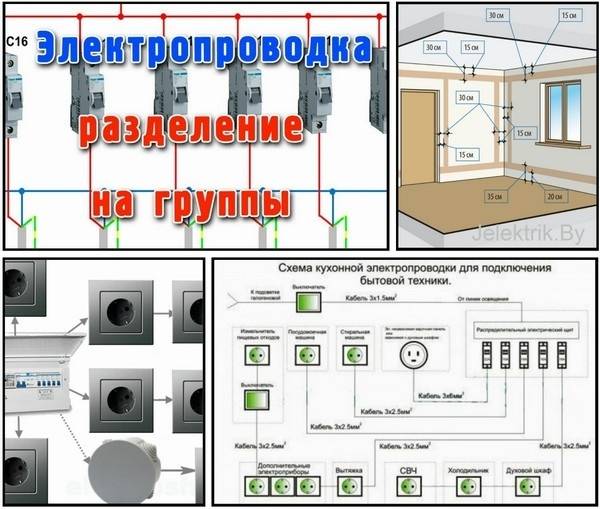 Как провести проводку в квартире своими руками от щитка: схемы, правила, порядок выполнения работ