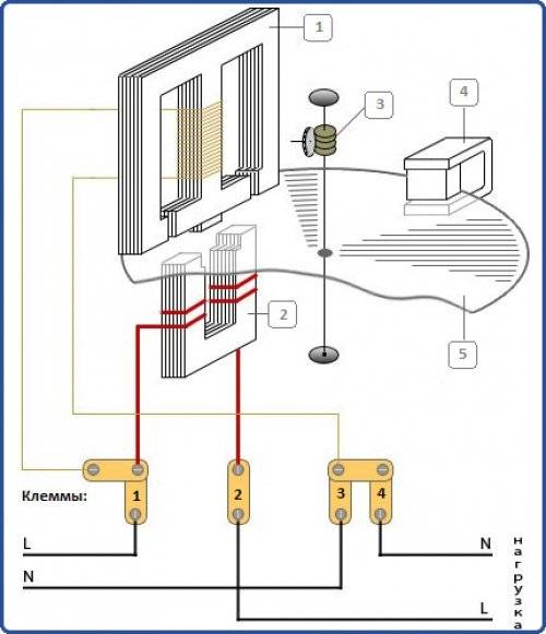 Устройство и принцип работы электрического счетчика