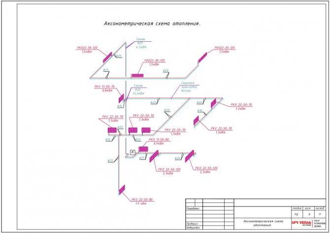 Схема канализации: аксонометрическая схема жилого дома, устройство системы