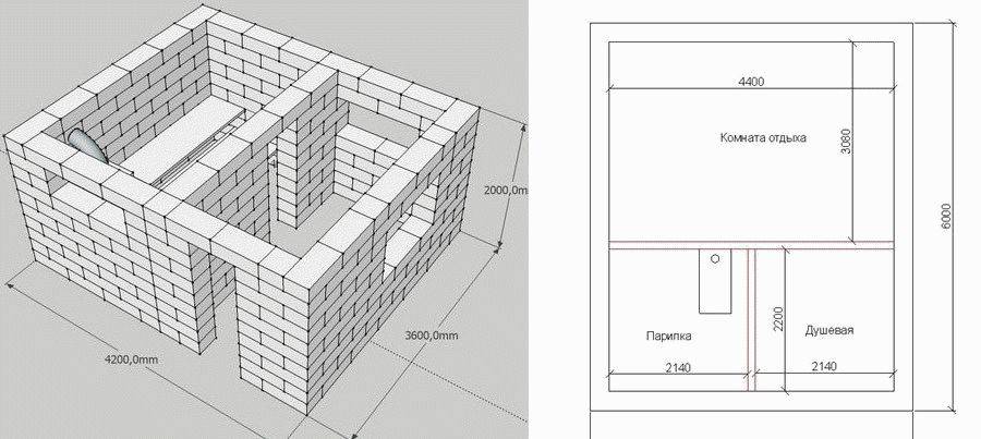 Баня из блоков: плюсы и минусы, особенности строительства