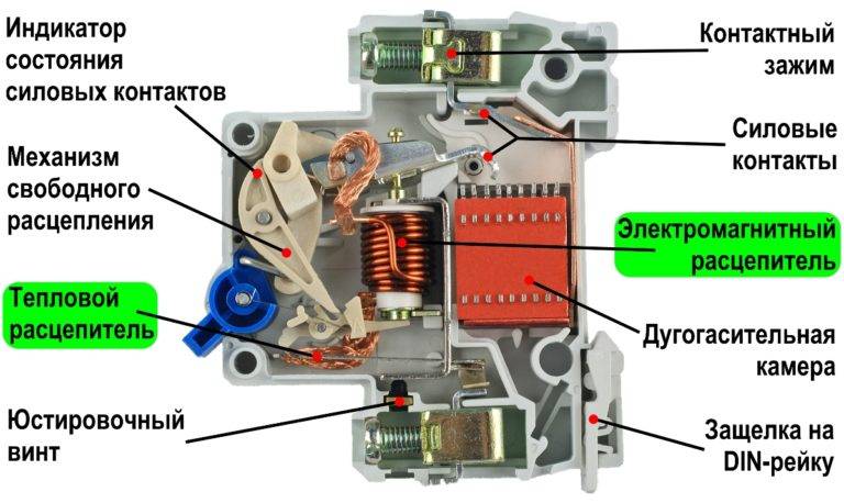 Выбор автоматического выключателя: внутреннее устройство автомата и разбор маркировки