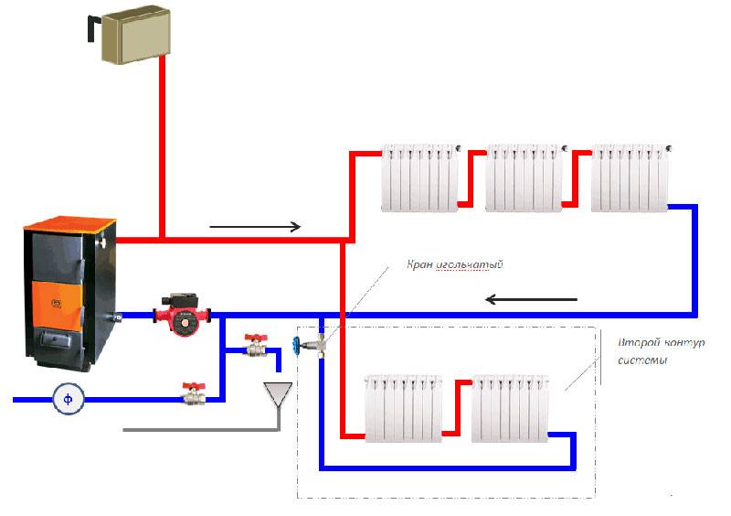 Как выполнить расчёт системы отопления частного дома самостоятельно