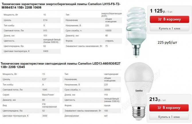 Какие лампочки лучше выбрать для дома: светодиодные или энергосберегающие, советы по выбору, отзывы