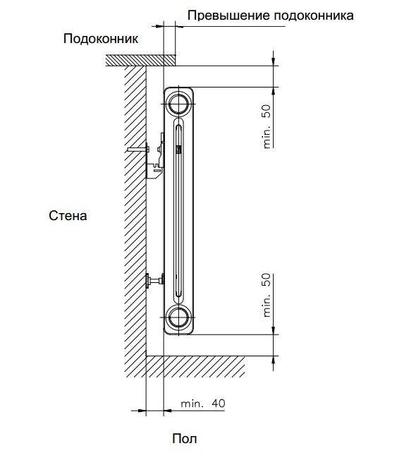 Высота радиатора отопления: как устанавливать алюминиевые, биметаллические приборы, видео и фото