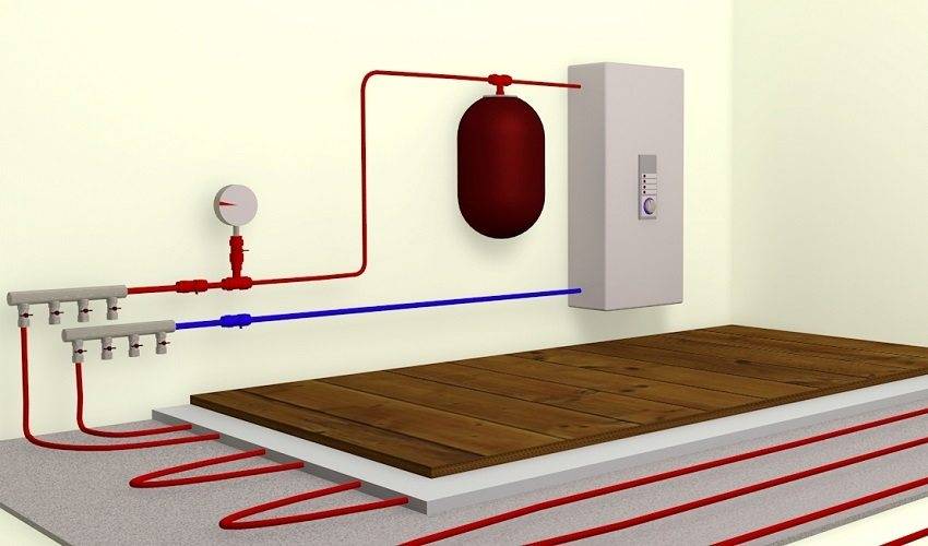 Подбор циркуляционного насоса для системы отопления - лучшее отопление
