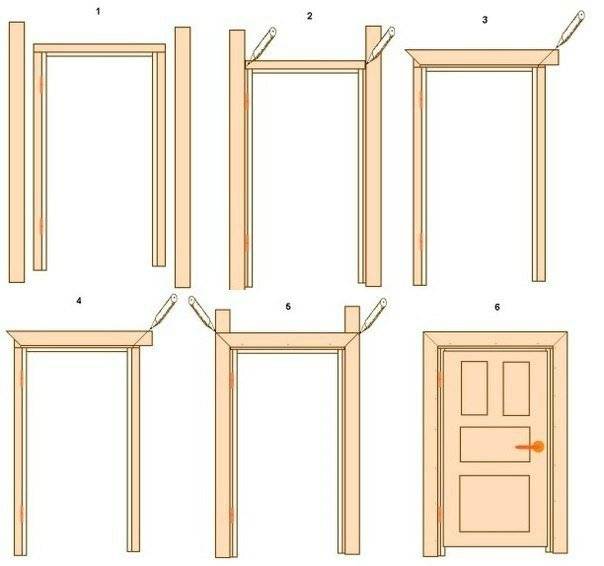 Как можно сделать дверь из досок своими руками: подробная инструкция
