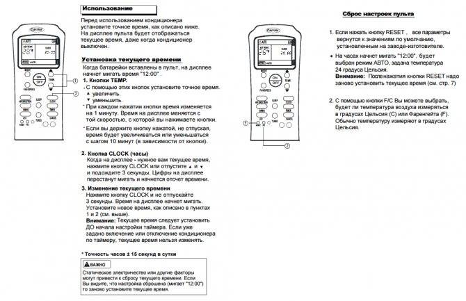 Обзор канальных, кассетных и потолочных кондиционеров lessar (лессар), пульты и инструкции к ним