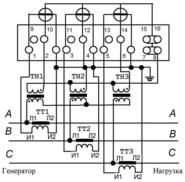 Трансформатор тока для счетчика трехфазного – советы электрика