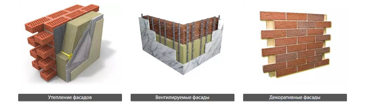 Специфика и применение клинкерной плитки для фасада, а также его монтаж и особенности