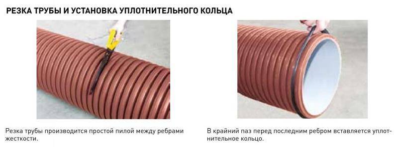 Гофротруба для канализации: гофрированные трубы для внутренней, наружной системы, производство, особенности