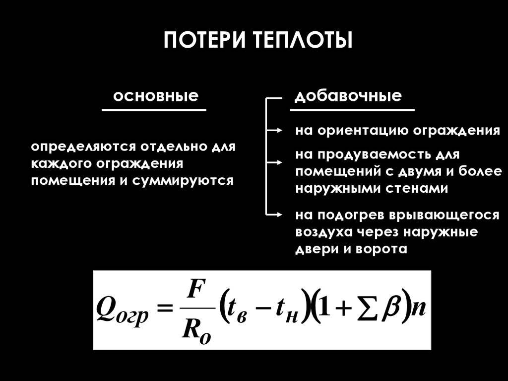 Дополнительные потери. Потери теплоты. Формула тепловых потерь. Тепловые потери формула. Определить потери тепла.