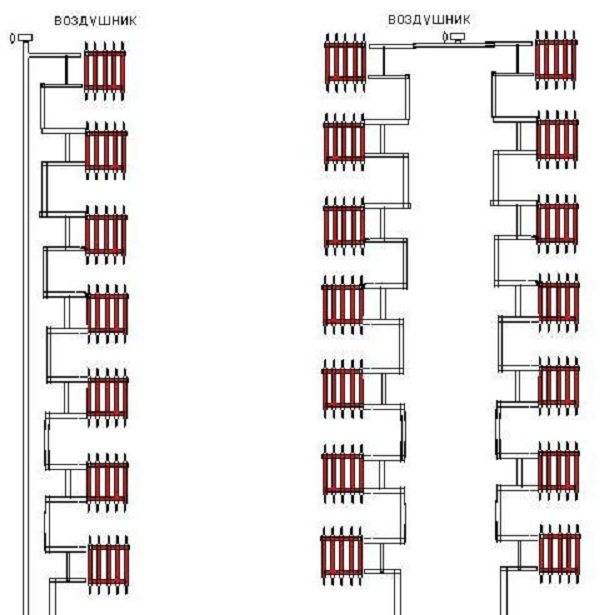 Схема отопления пятиэтажного панельного дома. система отопления в хрущёвке: схемы, устройство отопления пятиэтажного дома