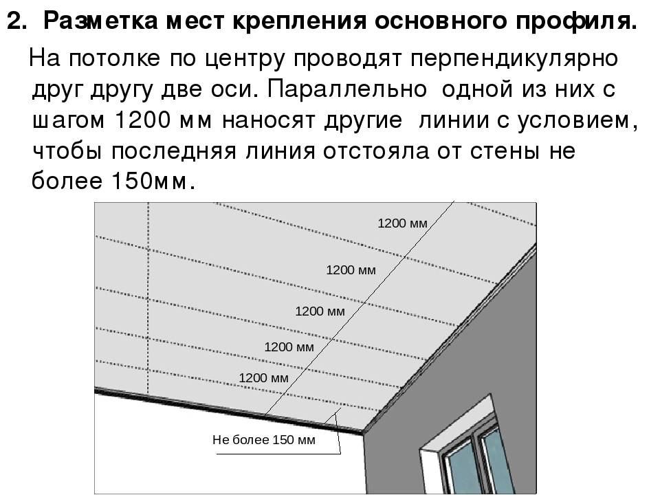 Двухуровневые потолки из гипсокартона своими руками: инструкция по монтажу, схемы, видео и фото
