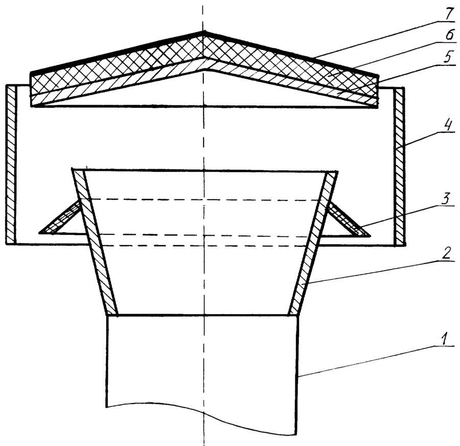 Установка дефлекторов на крыше. дефлектор для вентиляции: принцип работы и его назначение.