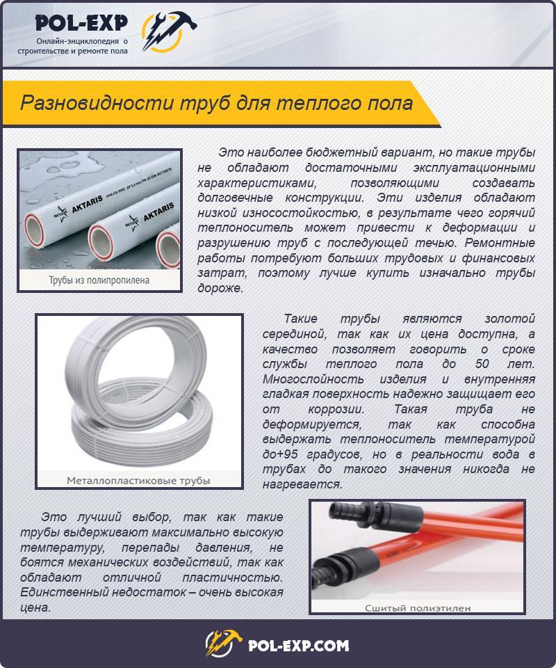 Трубы из сшитого полиэтилена для отопления