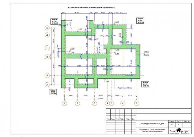 План фундамента: проект с размерами, типы и схема расположения дома