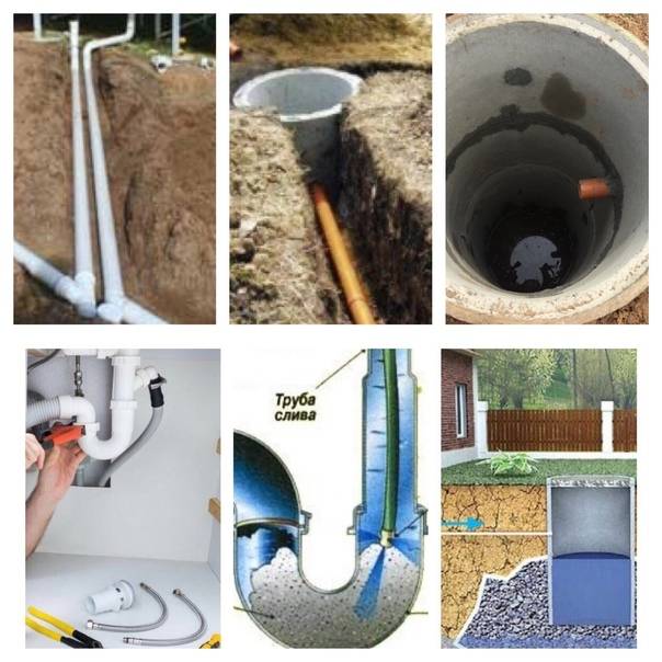 Подключение коттеджа к центральной канализации. центральная канализация в частном доме – полезная информация от специалистов биикс.