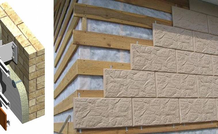 Мягкие стеновые панели: характеристики и советы по монтажу и уходу — викистрой