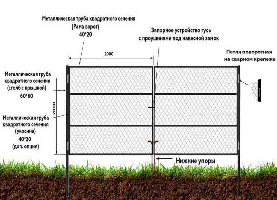 Забор из рабицы чертеж