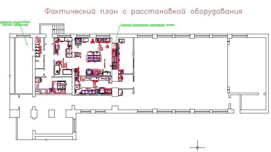 Вентиляция в столовой схема