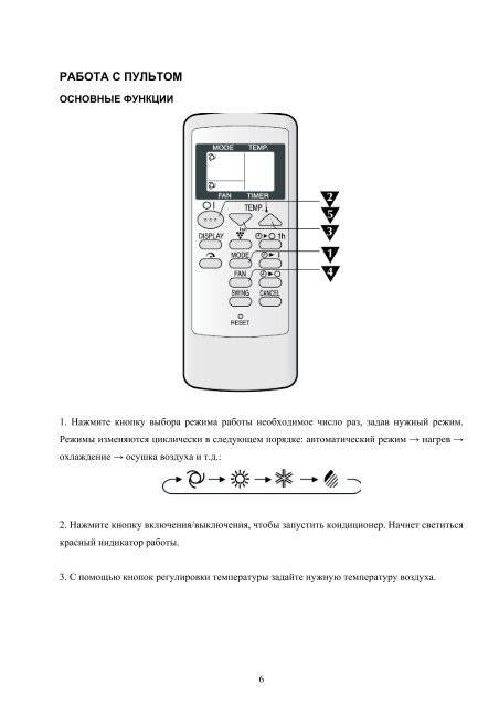 Обзор кондиционеров vico clima: коды ошибок, сравнение мобильных моделей и сплит-систем