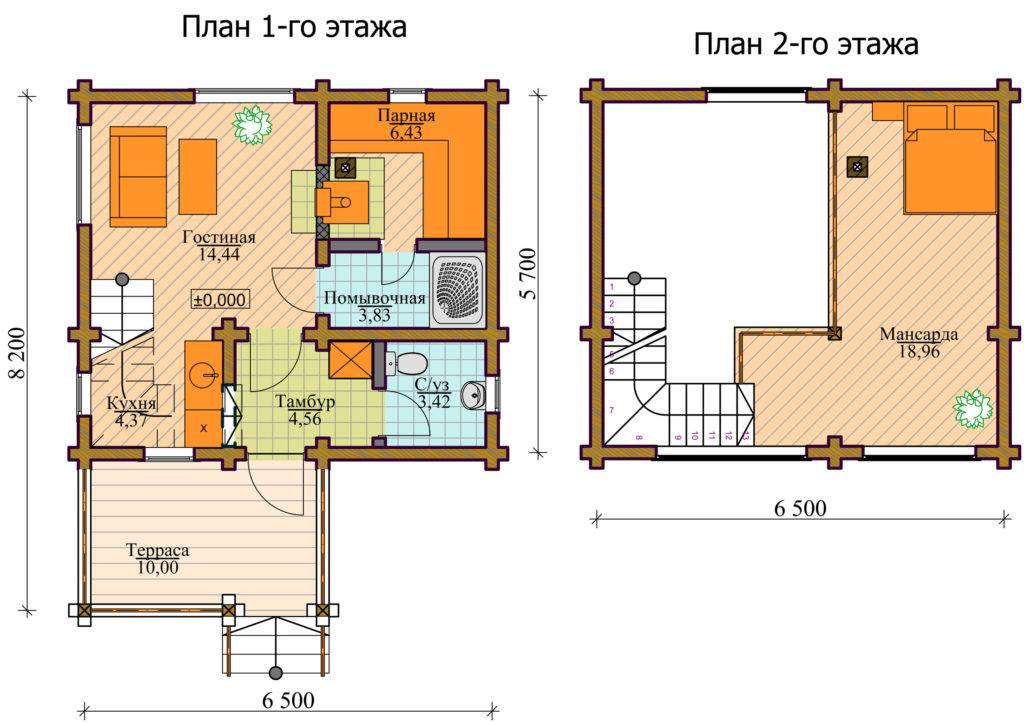 Планировка 2-этажного дома: варианты, необычные решения, удобство проживания и фото с примерами