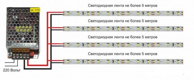 Схема подключения светодиодной ленты 220 в к сети своими руками
