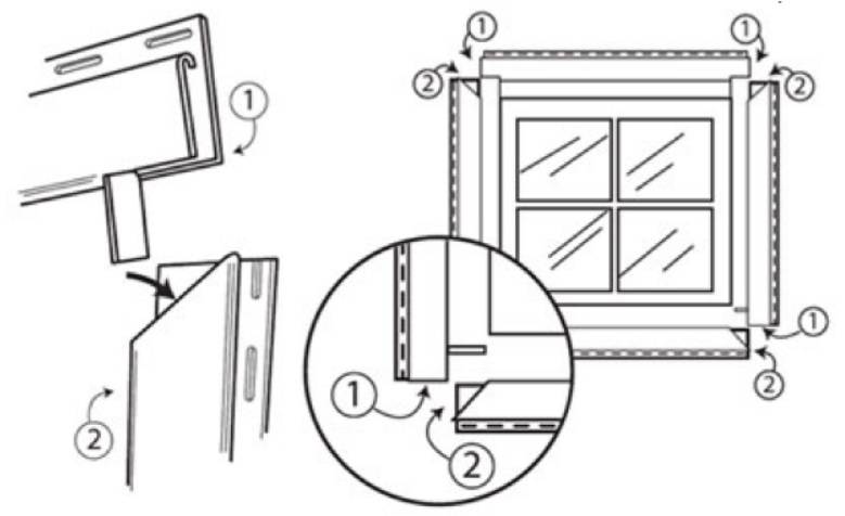 Обшивка оконных откосов металлом снаружи схема