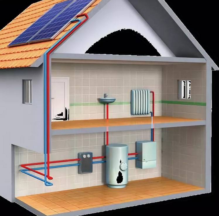 Практическое использования антифриза в отопительных системах | отопление дома и квартиры