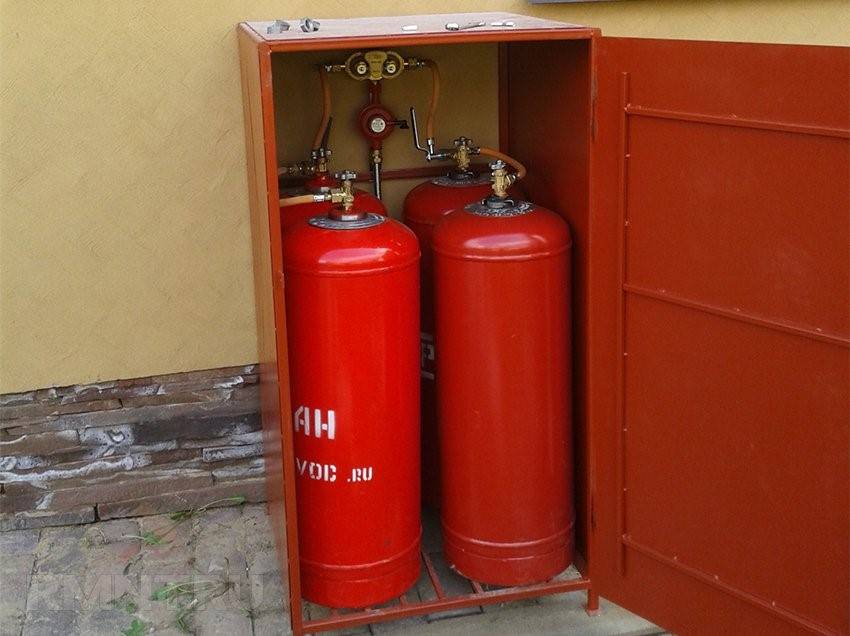 Самый экономичный способ отопления: небольшая трудолюбивая газовая печь для дома