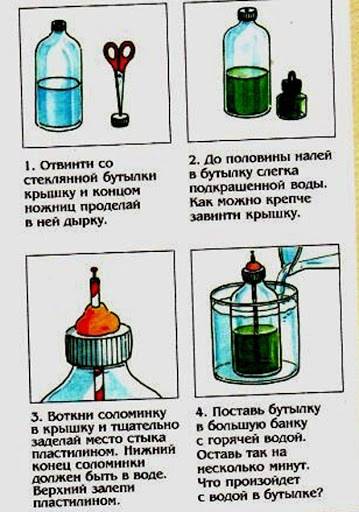 Самостоятельное изготовление фонтана без насоса