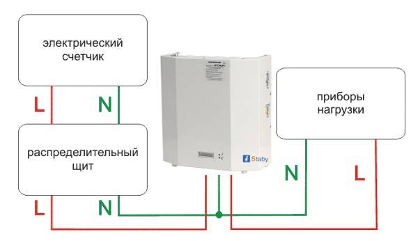 Стабилизатор напряжения 220в для дома своими руками — схема