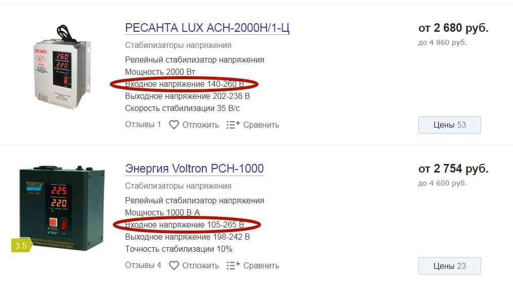 Как выбрать сплит-систему для квартиры и дома