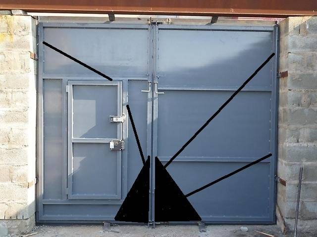 Как выбрать подходящие гаражные ворота