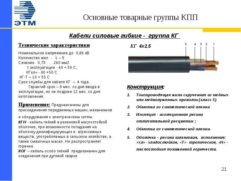 Таблица маркировки проводов и электрических кабелей: расшифровка буквенных обозначений