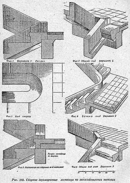 Изготовление железобетонной лестницы: расчет, опалубка, заливка бетона своими руками