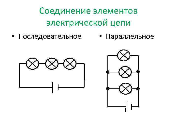 Последовательное соединение рисунок