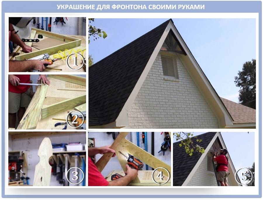 Пошаговая инструкция отделки фронтона крыши своими руками
