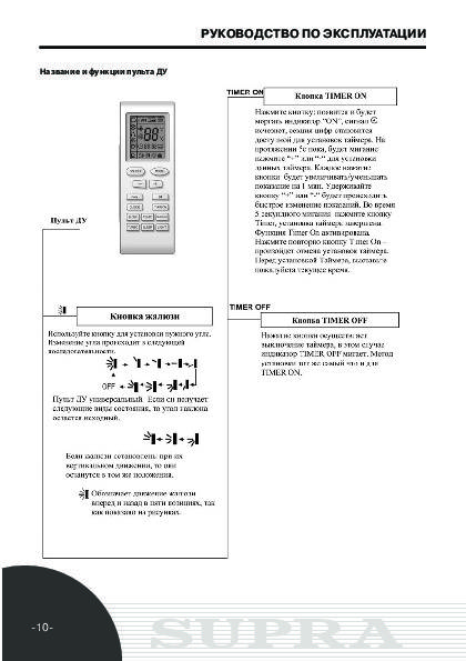 Коды управления кондиционерами: подробный инструктаж по настройке универсального пульта